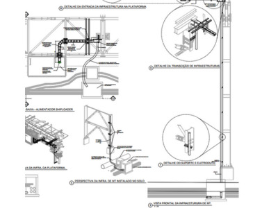 BIM para Instalações Elétricas Prediais