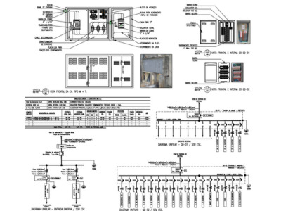 Projeto em BIM para Galpões Logísticos