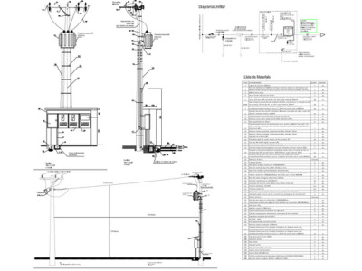 Projeto Elétrico Predial em BIM