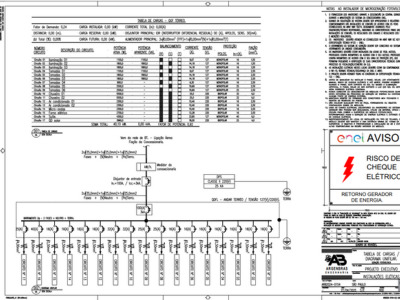 Projeto Elétrico em Revit em São Paulo