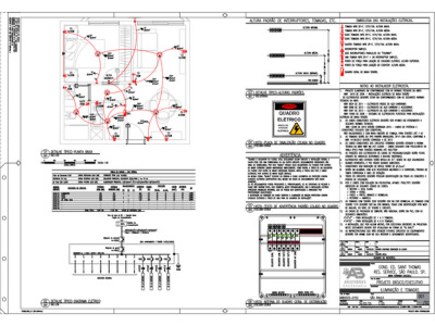 Revit para Projetos Elétricos