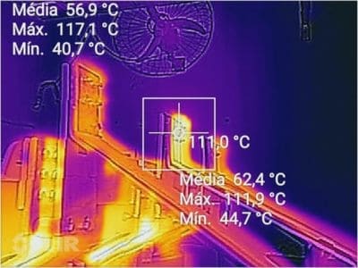 Termografia elétrica industrial